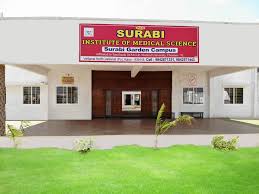Surabi School of Nursing
 Periya, Agaram, Tamil Nadu 624622