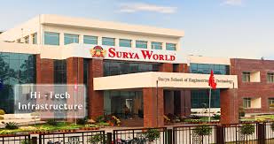 Surya World Institutions of Academic Excellence