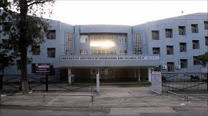 Haryana Institute of Technology