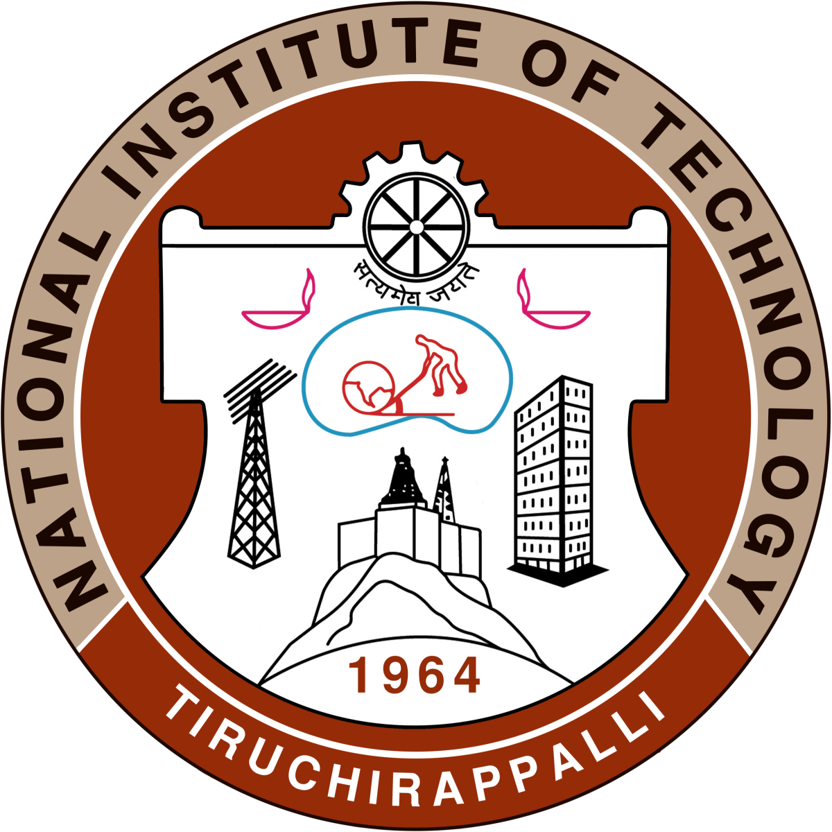 NITS (National Institute Of Technical Studies)
