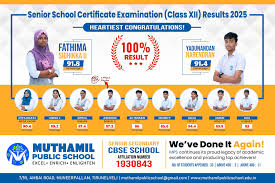 Muthamil Ias Academy
