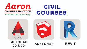 Aaron Computer Education
