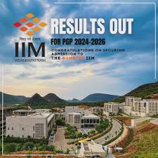 Indian Institute Of Industry Interaction Education And Research
