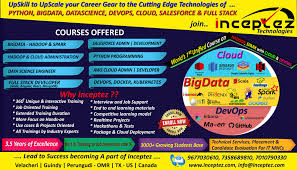 Inceptez Technologies Pvt Ltd

