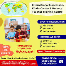 International Montessori Kinder Garden And Nursury Teacher Training Centre Trichy