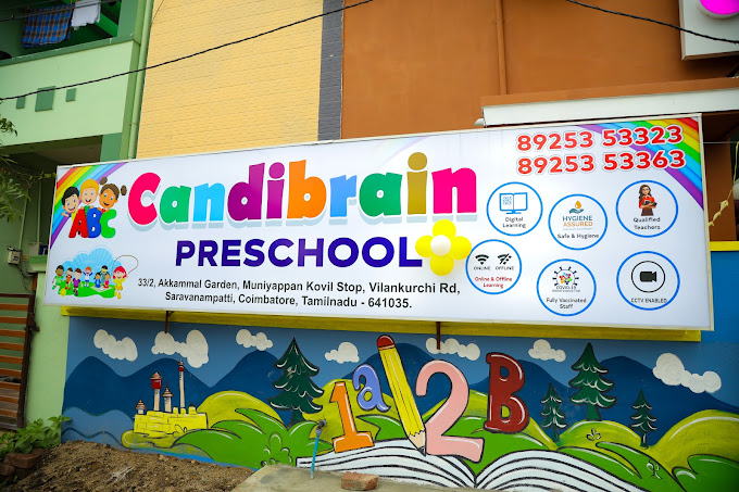 Candibrain Preschool
