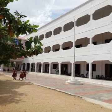 P.u.p.s N.kallupatti
