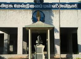 Government Girls Higher Secondary School Avinashi