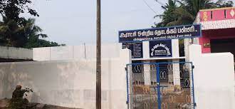 Pups Chellappanur