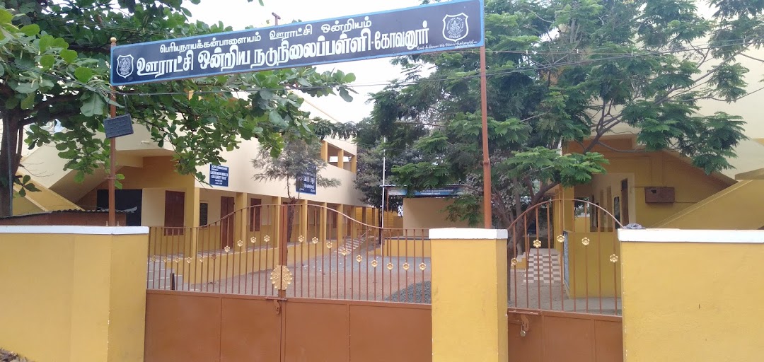 Pups Devanapuram