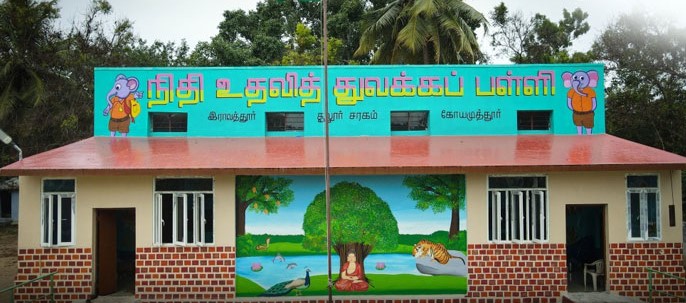 Aided Primary School Ravatur