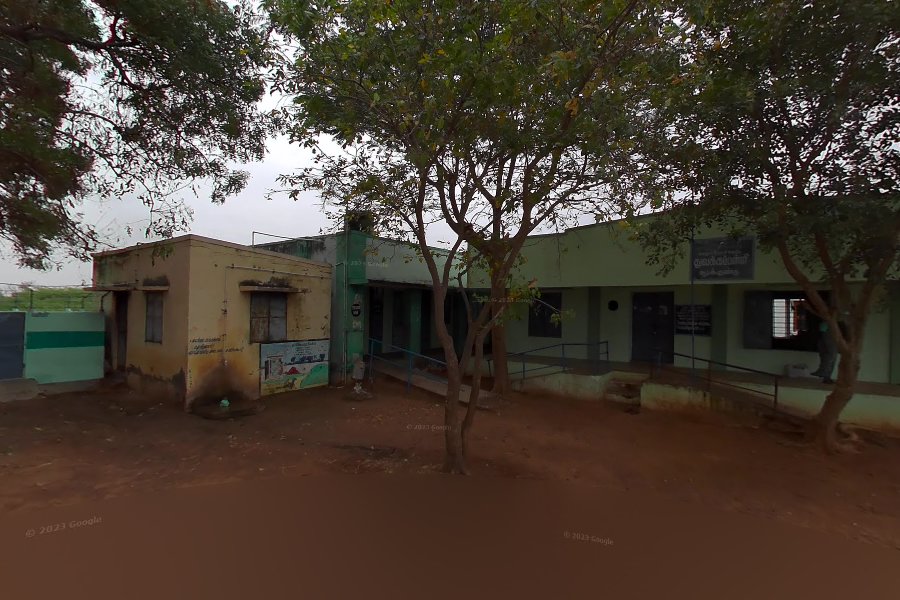P.u.p.s. Soorakundu