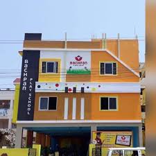 Bachpan A Play School - Murali Nagar
