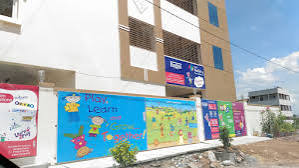 EuroKids Pre-School - Kanuru