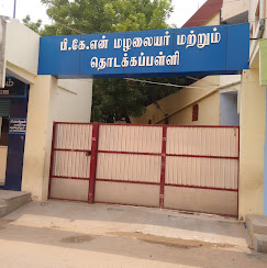 P.k.n. P.s South Thirumangalam